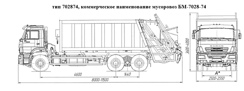 后装垃圾车 BM-7028-74