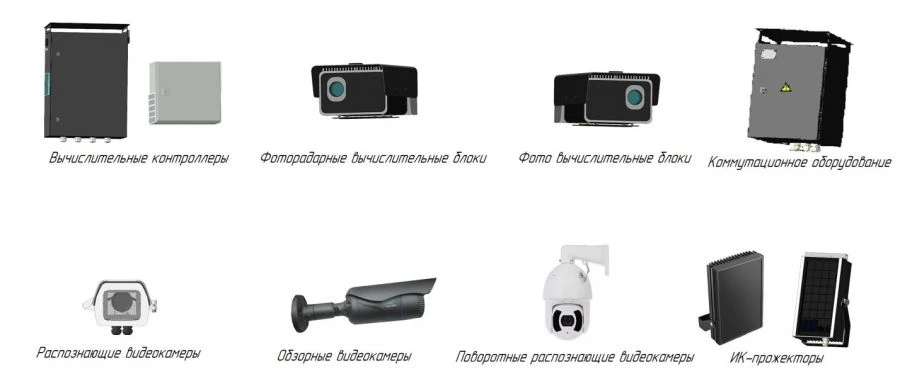 Multi-purpose Measurement Systems "Pulsar