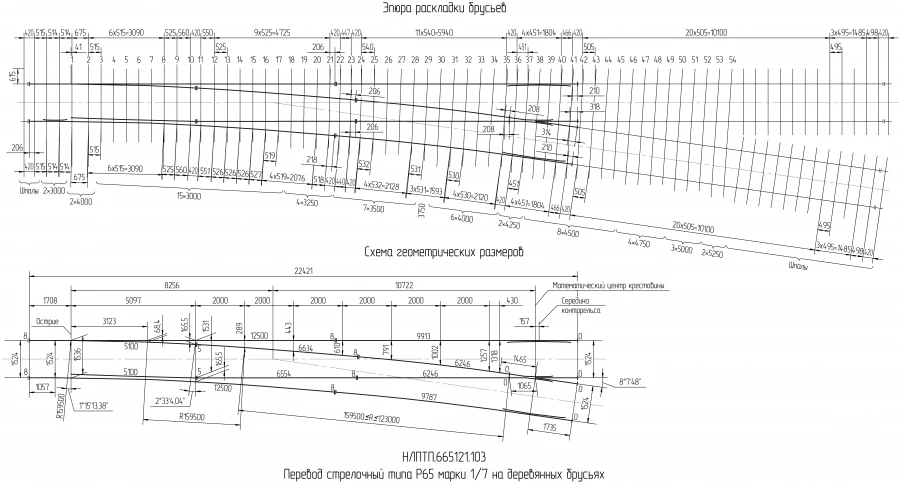 R65 Type Switch for 1524 mm Gauge, Model NLPPTP.665.121.103-01