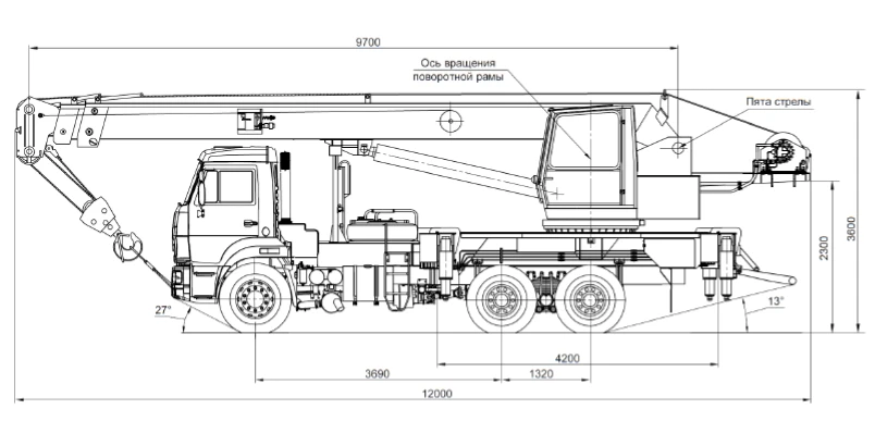 Truck Crane with 25 Ton Capacity KС-55713-1