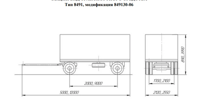 Special Equipment Transport Trailer Model 849130-06