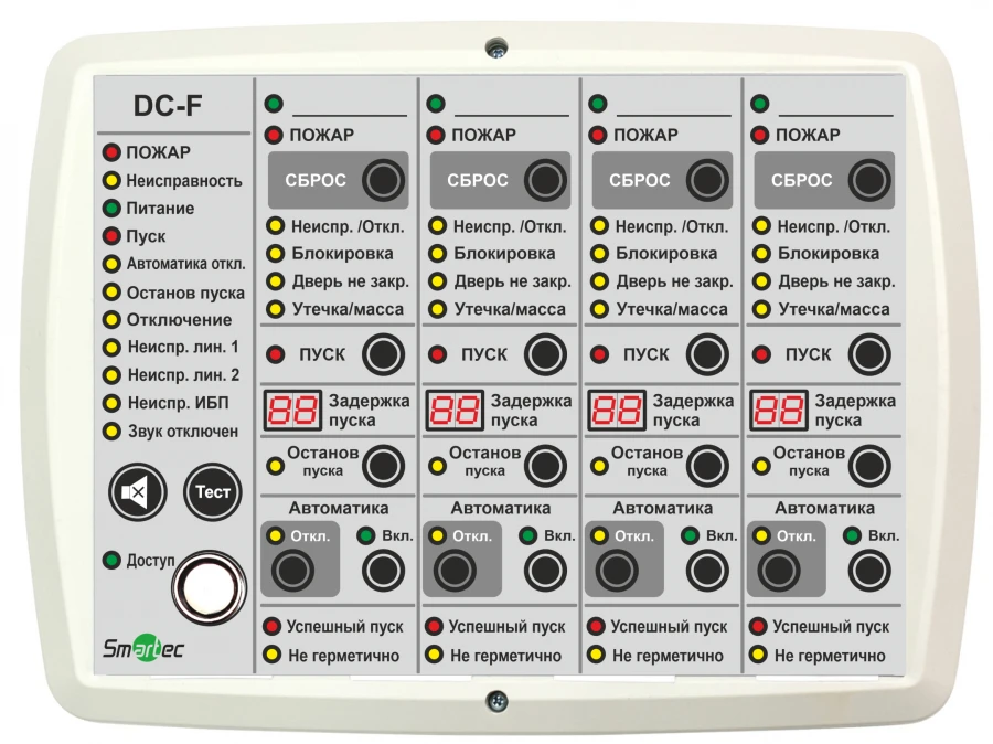 Control and Indication Unit DC-F-BOX