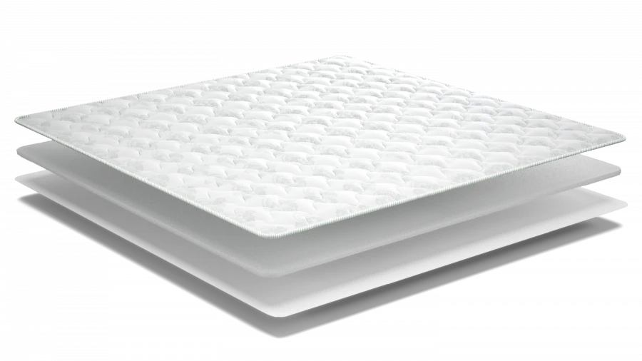 Eva Mattress Protector Topper