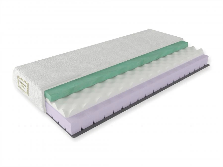 Foam Mattress VERONA - Non-Spring Design