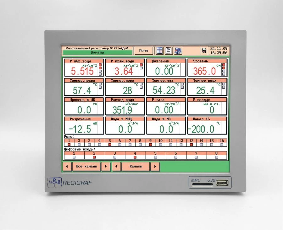 Multi-channel Electronic Panel Recorder F1771-AD-M
