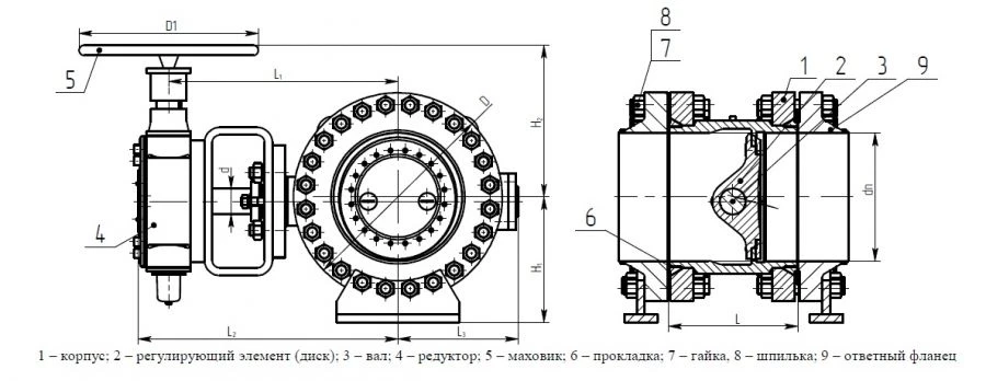 Regulating Disc Valve ZR - Size Options DN 50 to DN 800