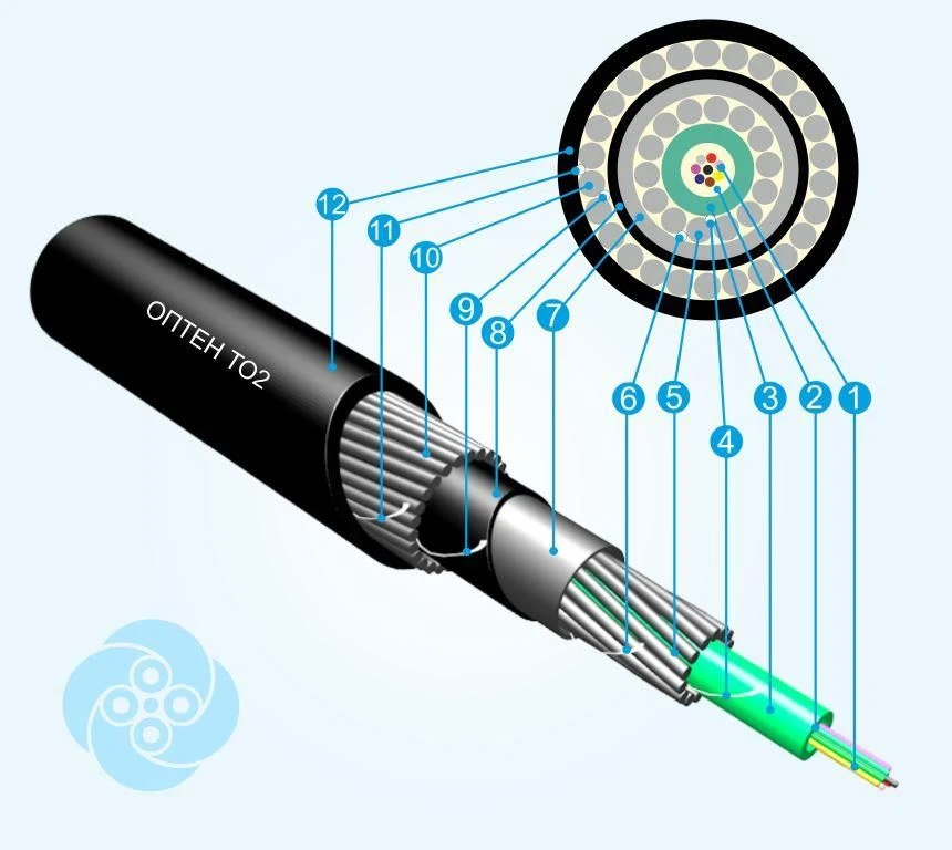 Optical Communication Cable TO2 (OV types E3 (G652D), E3 (G657A1/G652D), E2 (G654E))