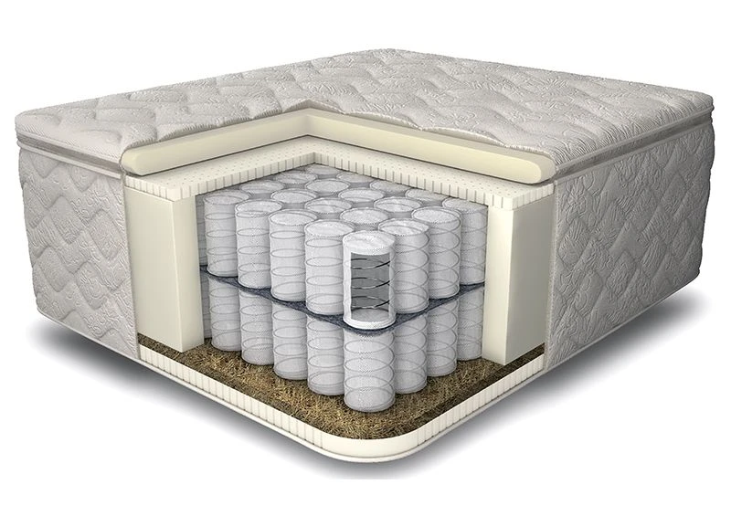 Premium Cleopatra Anatomical Mattress