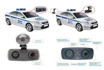 Information Registration Complex "PATROL" BRUA.463349.001-09