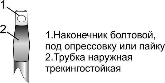 Кабельные муфты 1ПКВНТ-1 до 1 кВ