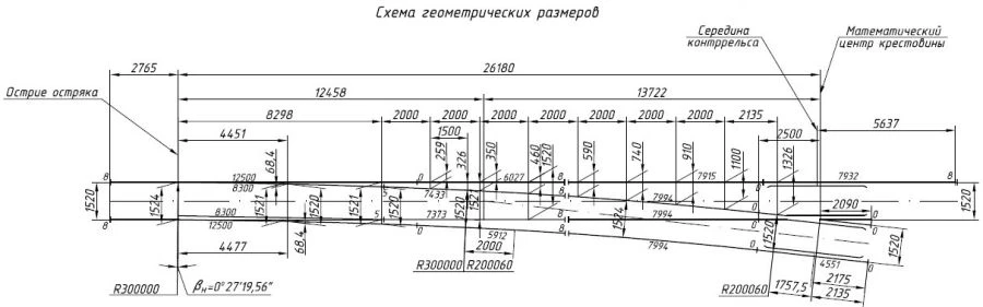 R65 Type Switch Mark 1/9 for Railway Gauge 1435 mm (Project MSZ.8308.00.000-02/03)