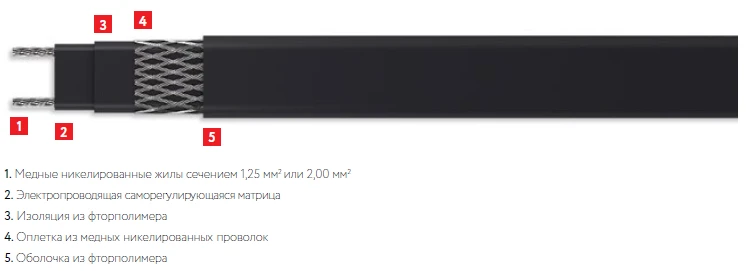 Self-Regulating Heating Cable 8WTH2-VR