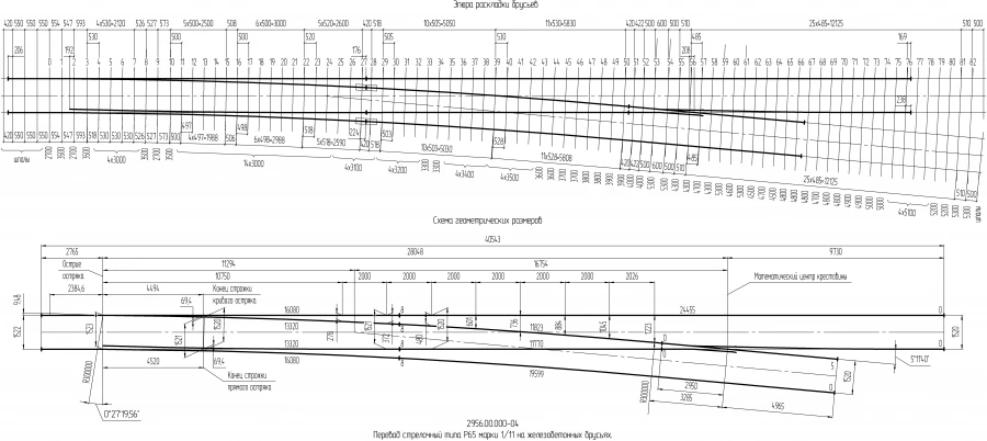 R65 Type Switch for High-Speed Rail on Concrete Beams 2956.00.000-05