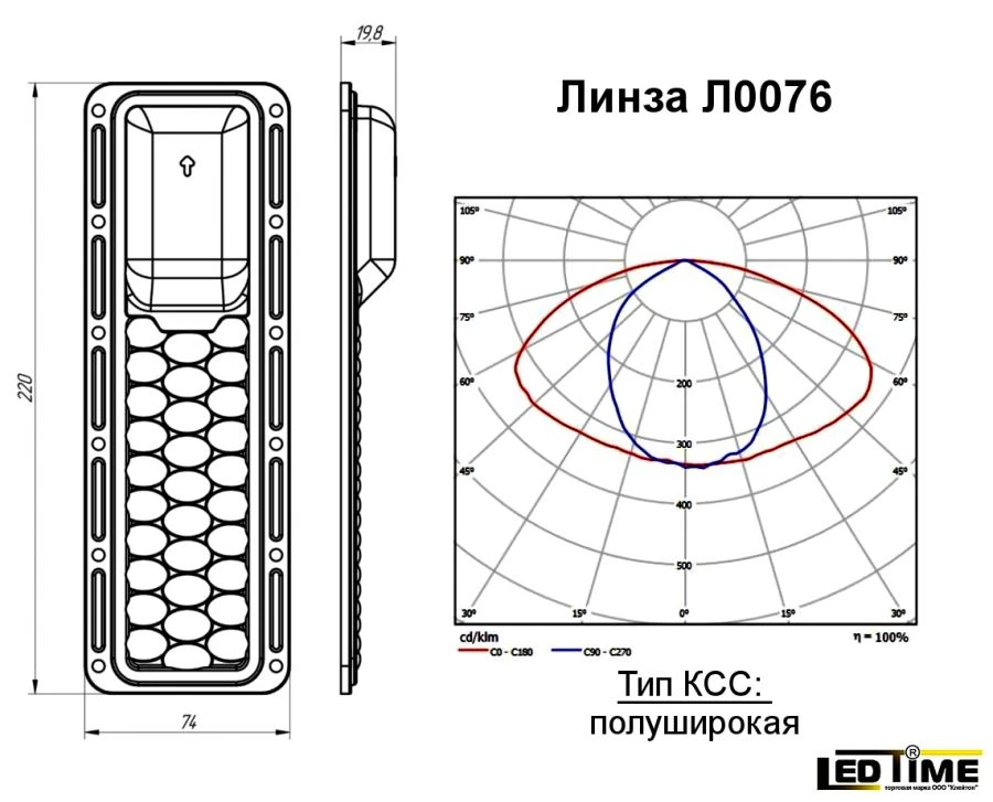 LED Optical Group Lens for Lighting LEDTIME L0076