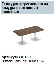 CITY Conference Table Top, Art. SI 414