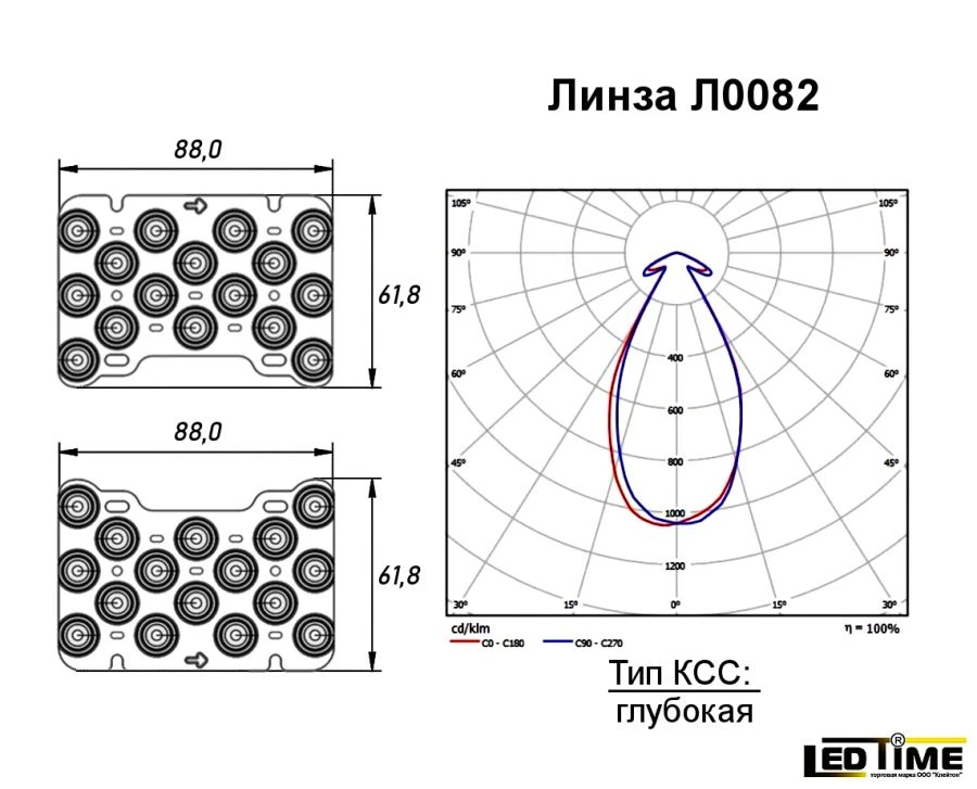 LED Lens for Group Optical Applications - LEDTIME L0082