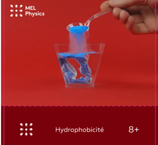 Hydrophobicity Educational Kit v2 - Mel Physics FR 2022