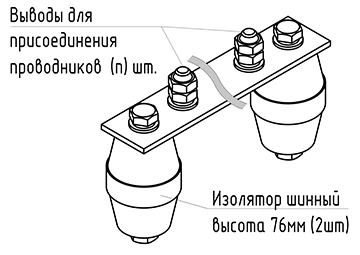 Main Grounding Bus GZSH.05-430.290.7M8-M