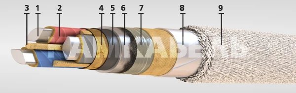 Power Cable with Aluminum Conductor AABLSHN-G6 3x240