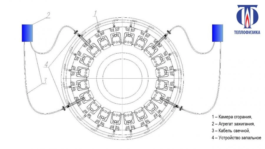 Ignition System for Combustion Chamber GTN-16M-1