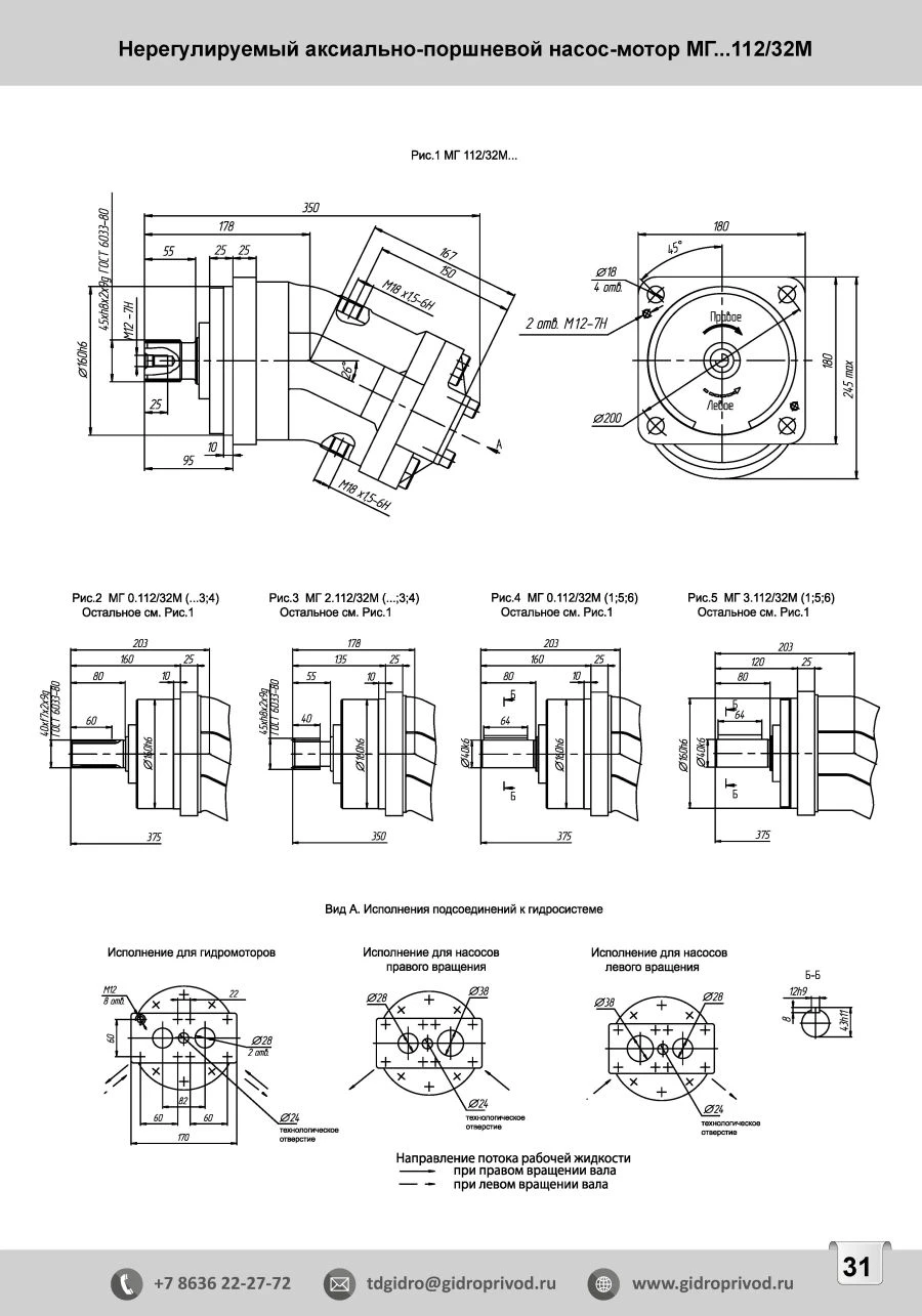 Fixed Displacement Axial Piston Hydraulic Pump MГ0.112/32M