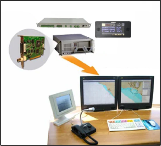 Navi-Harbour Vessel Traffic Management System Equipment Complex