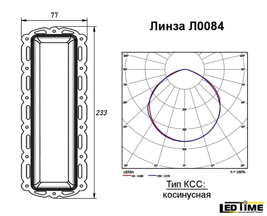 LED Lens for Light Distribution - Model L0084