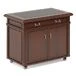 Mobile Under-Table Cabinet Ministry