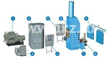 Air Separation Unit for Gaseous and Liquid Oxygen and Nitrogen AzhKzh-0.06