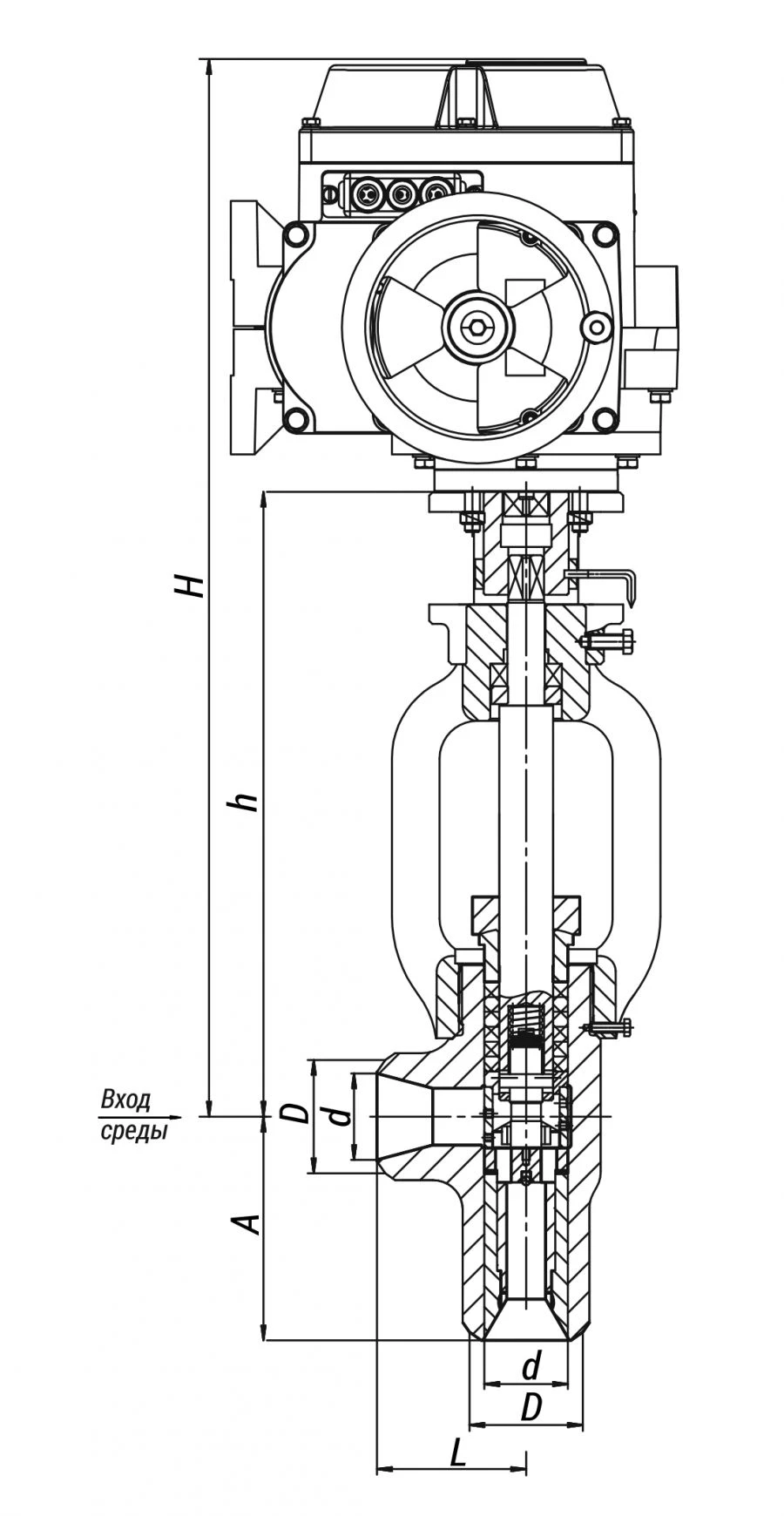 Temperature Control Valve 24s-50-E for Steam Regulation