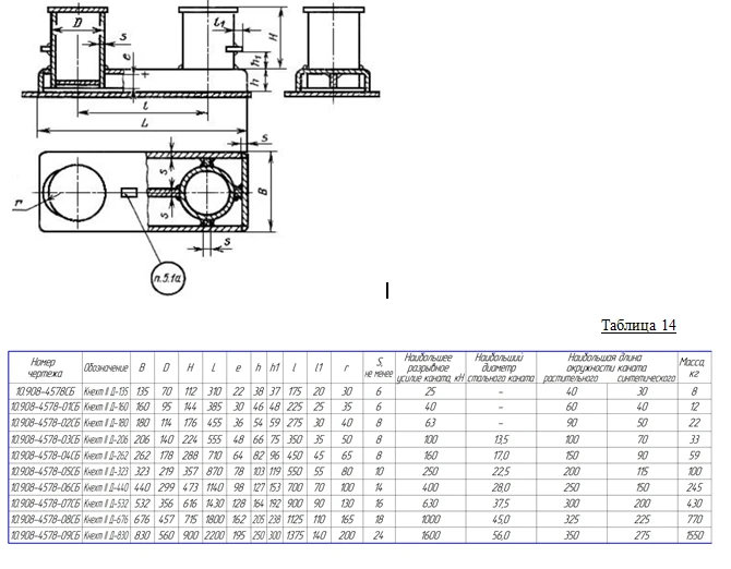 Docking Bollard Type 2 Execution D (Straight-Welded with Foundation) GOST 11265-73