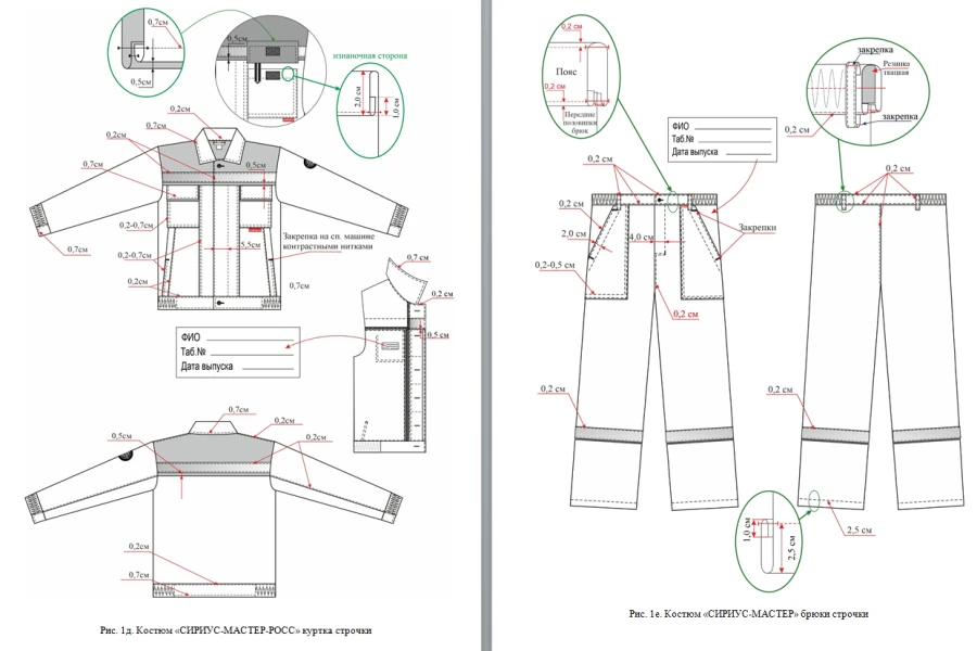 Summer Protective Suit "SIRIUS-MASTER-ROSS": Short Jacket and Pants