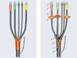 Heat Shrink End Cap for Plastic Insulated Cables 1P2KNTpN-1