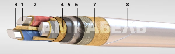 Aluminum Conductor Power Cable AABNLG-10 3x95