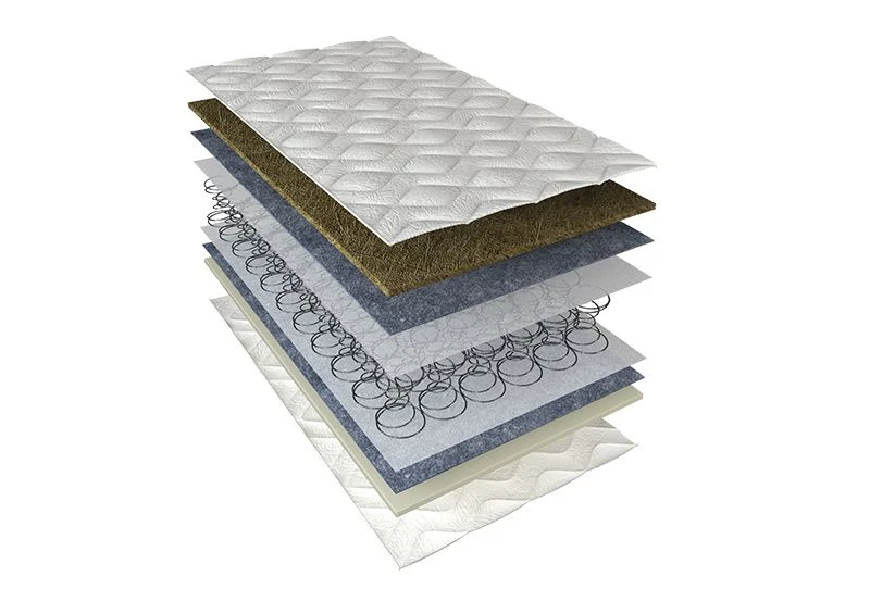 Anatomical Mattress OPTIMA-MIX