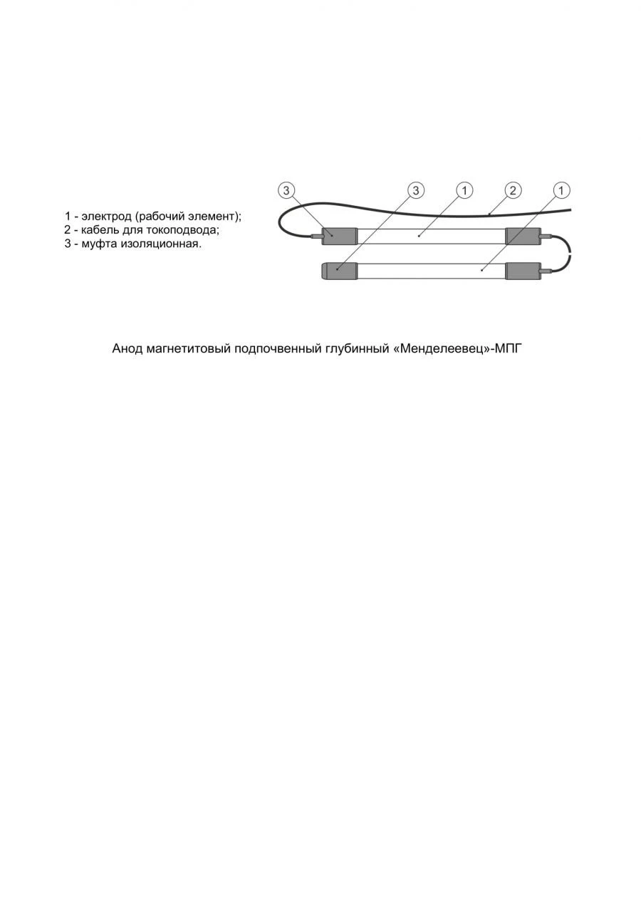Subsurface Magnetite Anode "Mendeleevets"-MPG