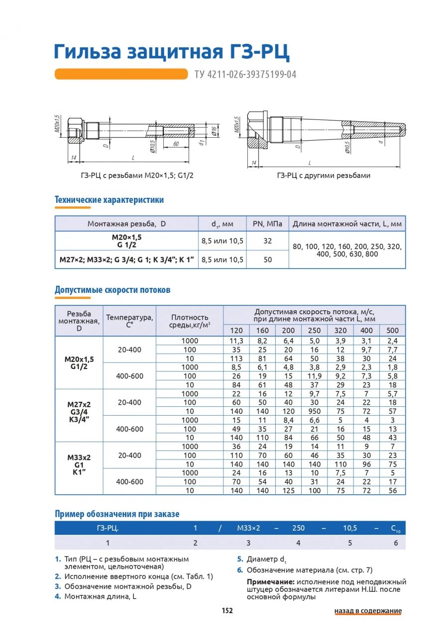 Protective Sleeve GZ-RC for Thermoelectric Sensors