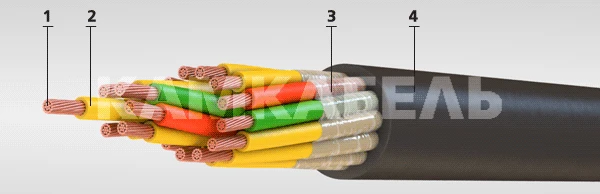 Fire-Resistant Marine Cables, Halogen-Free, 0.45/0.75 kV, NRMng(A)-HF