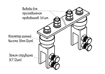 Main Grounding Bus GZSH.10-430.300.8M8-ML