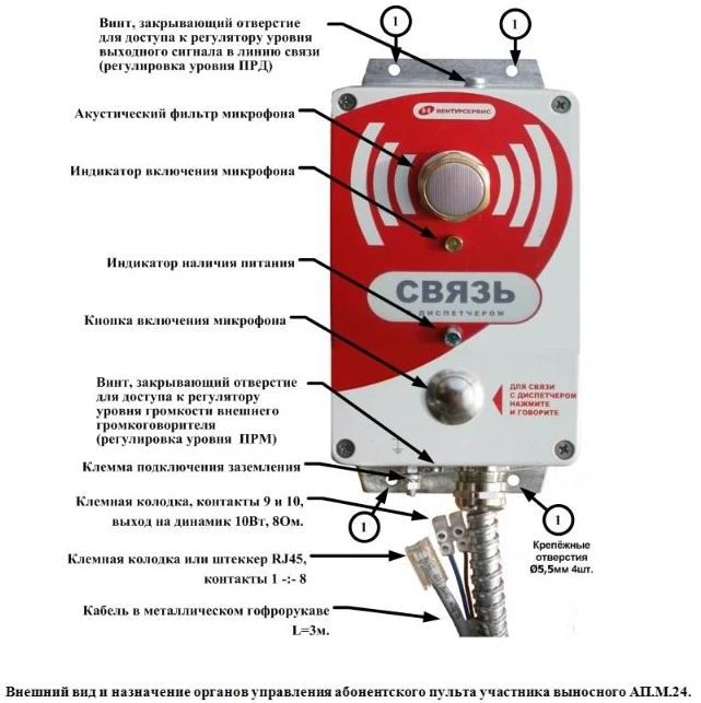 External Subscriber Control Panel AП.М.24 VABM 465.275.2.08