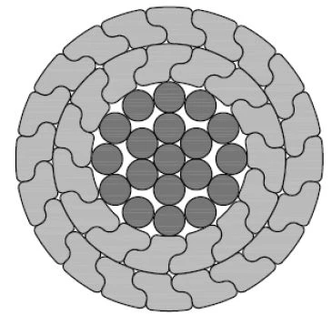 High-Strength Uninsulated Conductor AACSRZ for High Voltage Transmission