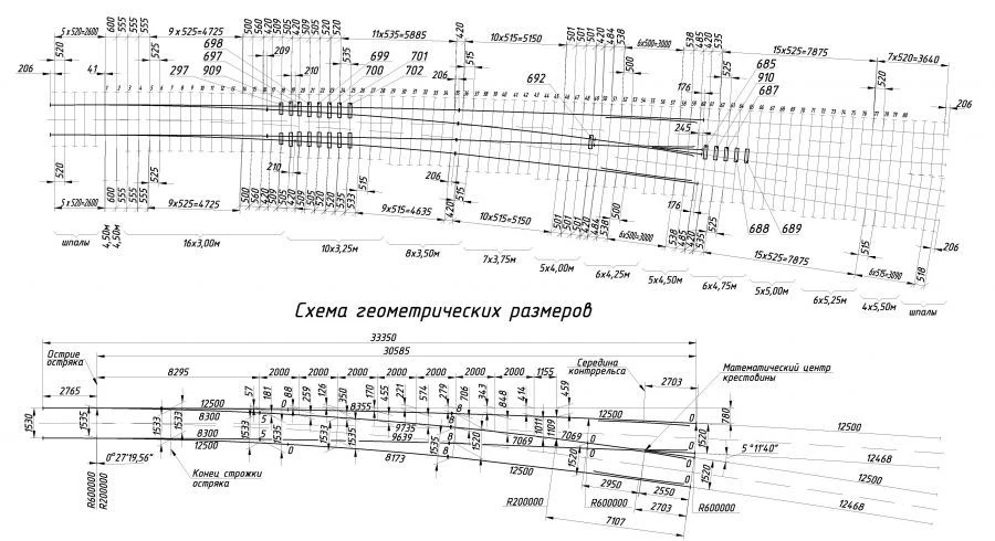 R65 Type Switch Model 1/11 for Railway Track Switching
