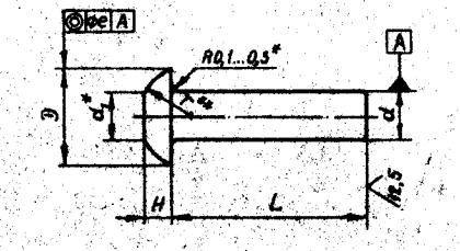High-Quality Rivets for Metal Applications - OST Standards