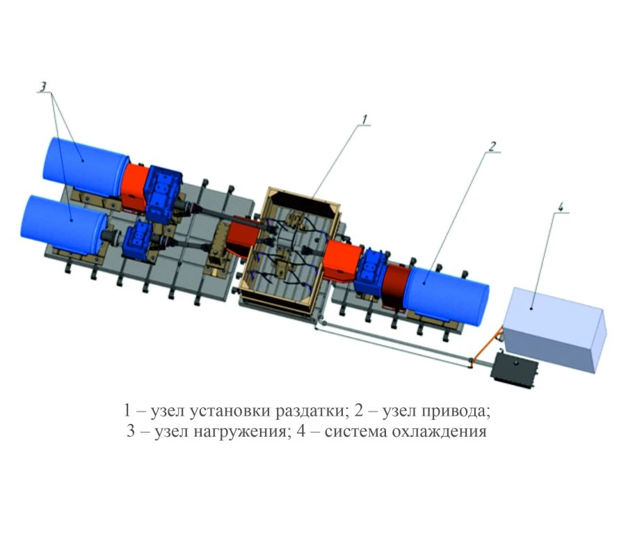Transmission Assembly Durability Testing Stand (TU 26.51.62-002-07549210-2024)