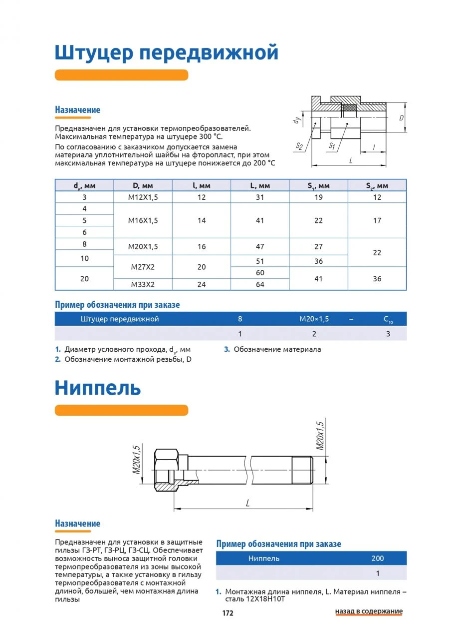 Protective Nipple for Thermocouple Head Installation