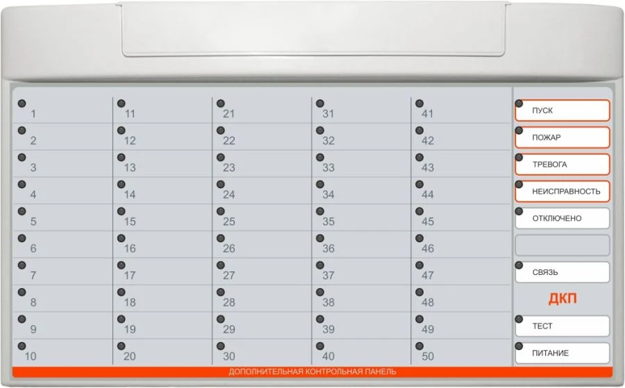VETTA-DKP Additional Control Panel