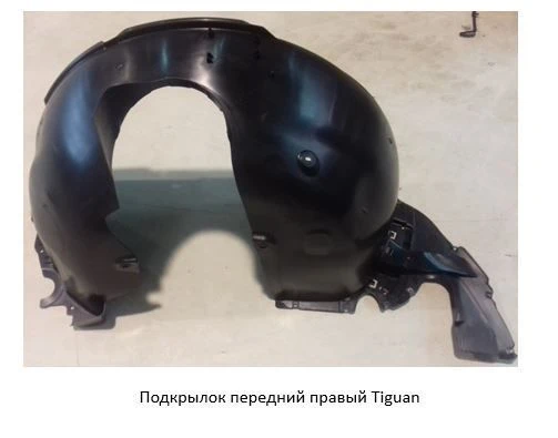 Front Right Fender Liner for VW Tiguan ***.805.912.XX