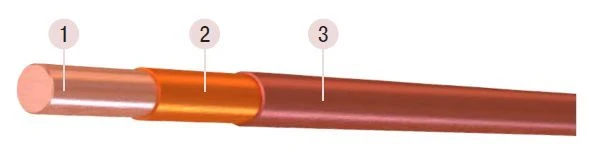 Enameled Round Copper Wire with Polyesterimide Insulation