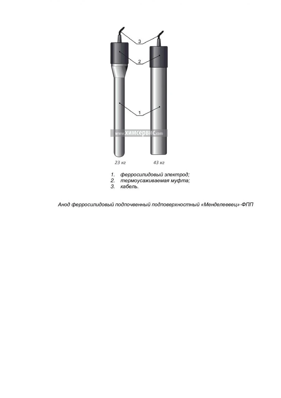 Subsurface Ferro-silicon Anode "Mendeleevets"-FPP