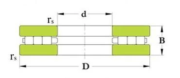 Single Row Cylindrical Roller Thrust Bearing 9889468